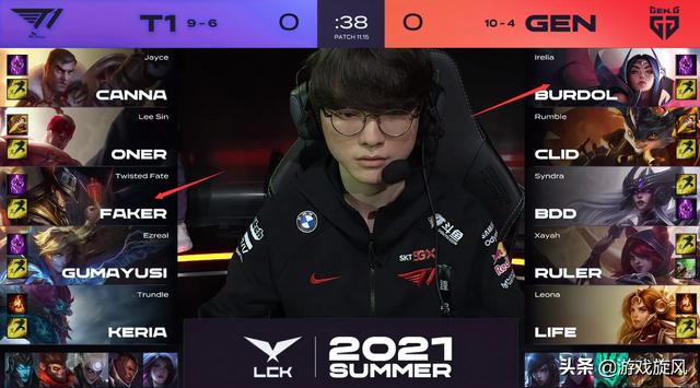 面的重要性 面的重要性